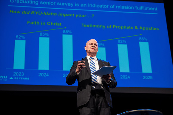 State of the University - Jan 2026