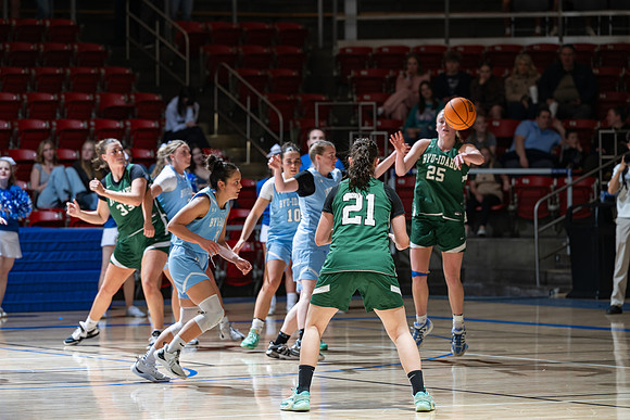 Women's Basketball Championship - March 2026