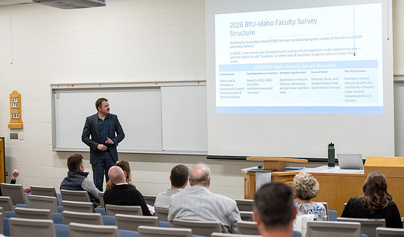 Faculty Survey Q&A - Apr. 2026