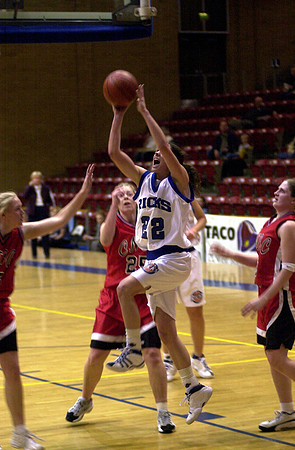 Women's Basketball