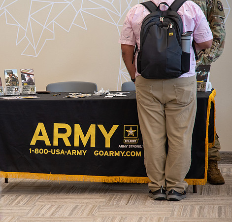 Career Market & P2B - May 2023