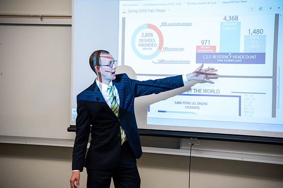 Online Instructors come to BYU-Idaho campus for further learning to enhance teaching skills.