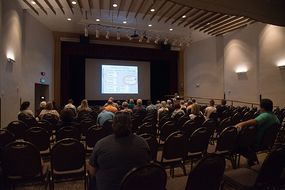 BYU-Idaho Education Week. Instructors Doug and Aldene Poole. Jul 2017