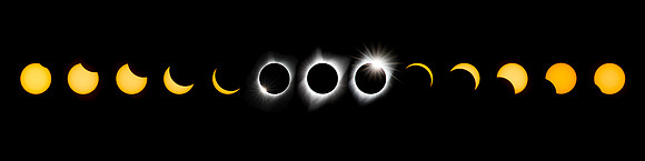 The complete phases of the 2017 Total Solar Eclipse.