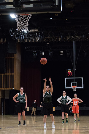 Women's Championship - Mar 2019