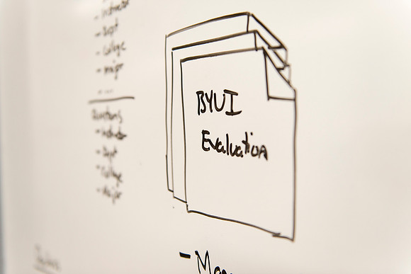 White boards are used to help map out solutions and improvements.