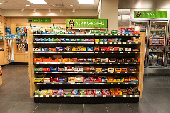MC Market