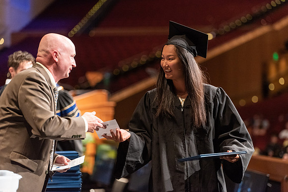 Convocation Education & Human development - Jul 2022