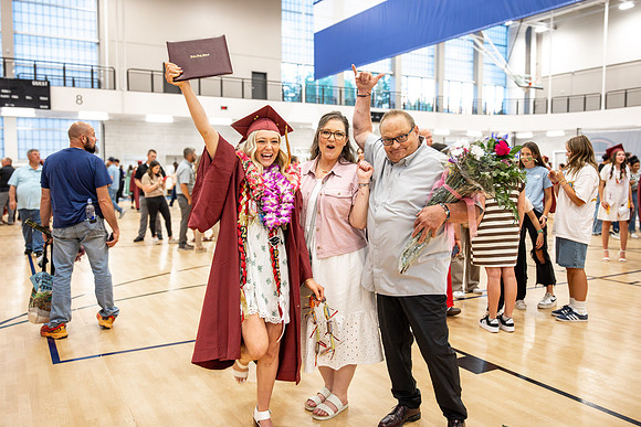 Rigby High School Graduates - May 2025