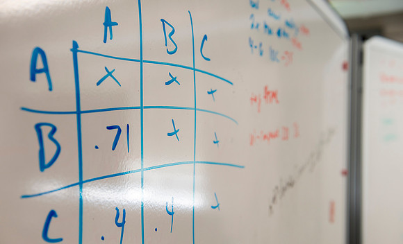 White boards are used to help map out solutions and improvements.