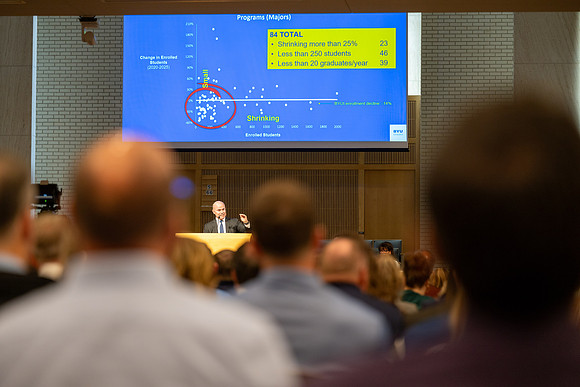 All Employee Meeting - May 2025