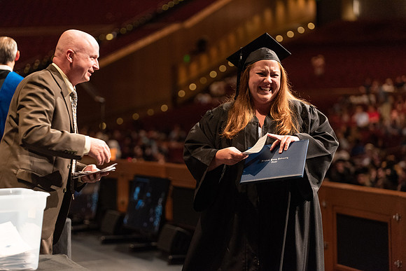 Convocation Education & Human development - Jul 2022
