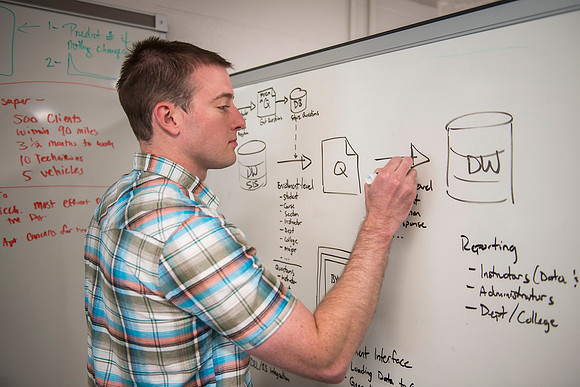 White boards are used to help map out solutions and improvements.