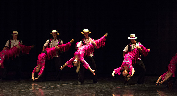 Performance in Loveland Colorado