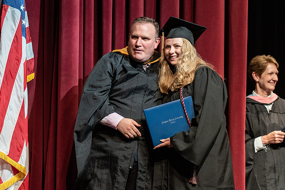 Convocation College Performing and Visual Arts - Jul 2022